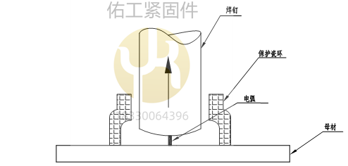 栓焊（引弧按動(dòng)開(kāi)關(guān)引導(dǎo)焊釘產(chǎn)生引導(dǎo)電弧）.png